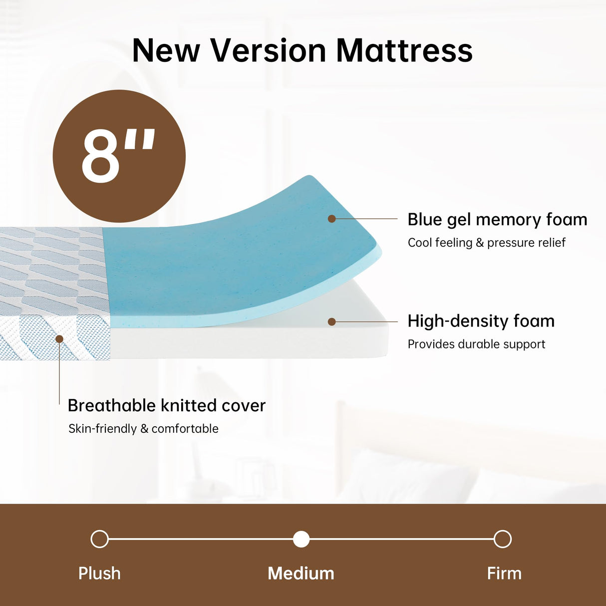 GTWMAT Full Size Mattress 8 Inch, Cooling Gel Memory Foam Mattress in a Box for Single Adult Cool Sleep Pressure Relief, Removable Washable Cover, Medium Firm Feel, CertiPUR-US Certified, Blue GTWMAT