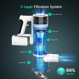 Cordless Vacuum Cleaner, 80,000 RPM Motor and Power Filtration, Stick Vacuum with 2200 mAh Battery, 35 Mins Worktime, 2 Modes, Rotated Multi-Heads, Height-Adjustable Vacuum for Home (Gray Paloma) Comvtu