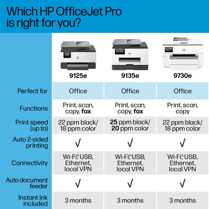 HP OfficeJet Pro 9730e Wide Format Wireless All-in-One Color Inkjet Printer, Print, scan, Copy, ADF, Duplex Printing Best-for-Office, 3 Months of Instant Ink Included (537P6A)