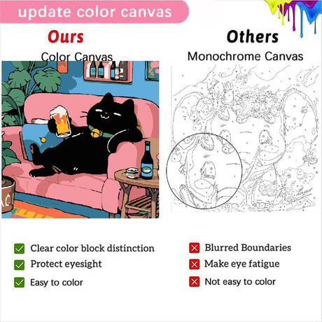 4Pack Funny Black Cat Kitchen Paint by Numbers Kit for Kids, Vintage Animals Easy Framed Adults Paint by Numbers Kits, DIY Cute Cat Acrylic Oil Painting Number Kits for Home Wall Decor (8 x 8 Inch) Fotasmua