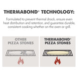Pizzacraft ThermaBond Baking Stone (20"x14.5") - Pizza Stone for Oven & Grill, Heavy-Duty Baking Essential for Evenly Cooked Pizza, Bread, Pastries at Home - Must-Have Baking Tool (Rectangle) pizzacraft