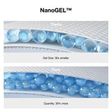 Novilla 10 inch Full Size Mattress, NanoGEL™ Full Mattress with Smarts™ Coil for Motion Isolation & Pressure Relief & Cool Night Sleep, Medium Firm Hybrid Mattresses in a Box, CertiPUR-US Certified Novilla