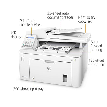 HP LaserJet Pro MFP M227fdn Monochrome All-in-One Printer with built-in Ethernet & 2-sided printing, (G3Q79A)