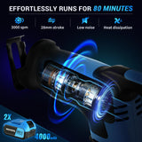 NOVORIK 20V Cordless Reciprocating Saw, 3000 SPM, 22mm Stroke, 2 x 4.0Ah Battery, 8 Saw Blades for Wood, Metal, PVC Cutting novorik