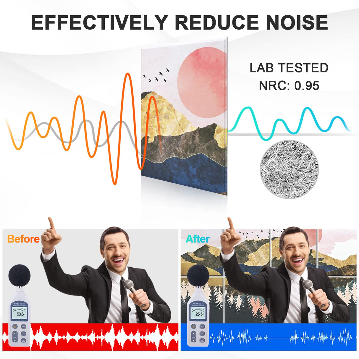 Tutmyrea Art Acoustic Panels, 48"X32" Self-adhesive Sound Proofing Padding, 8 Pack Acoustical Soundproof Wall Panels, Decorative Sound Absorbing Panels for Home & Office (Mountain Tree) Tutmyrea