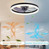 Fszdorj 20'' Ceiling Fan with Light, Upgraded Low Profile Fan, Flush Mount Ceiling Fan, 6 Speeds, Dimmable LED, App & Remote Control, Quiet DC Motor, for Bedroom, Living Room, F115 Black Fszdorj