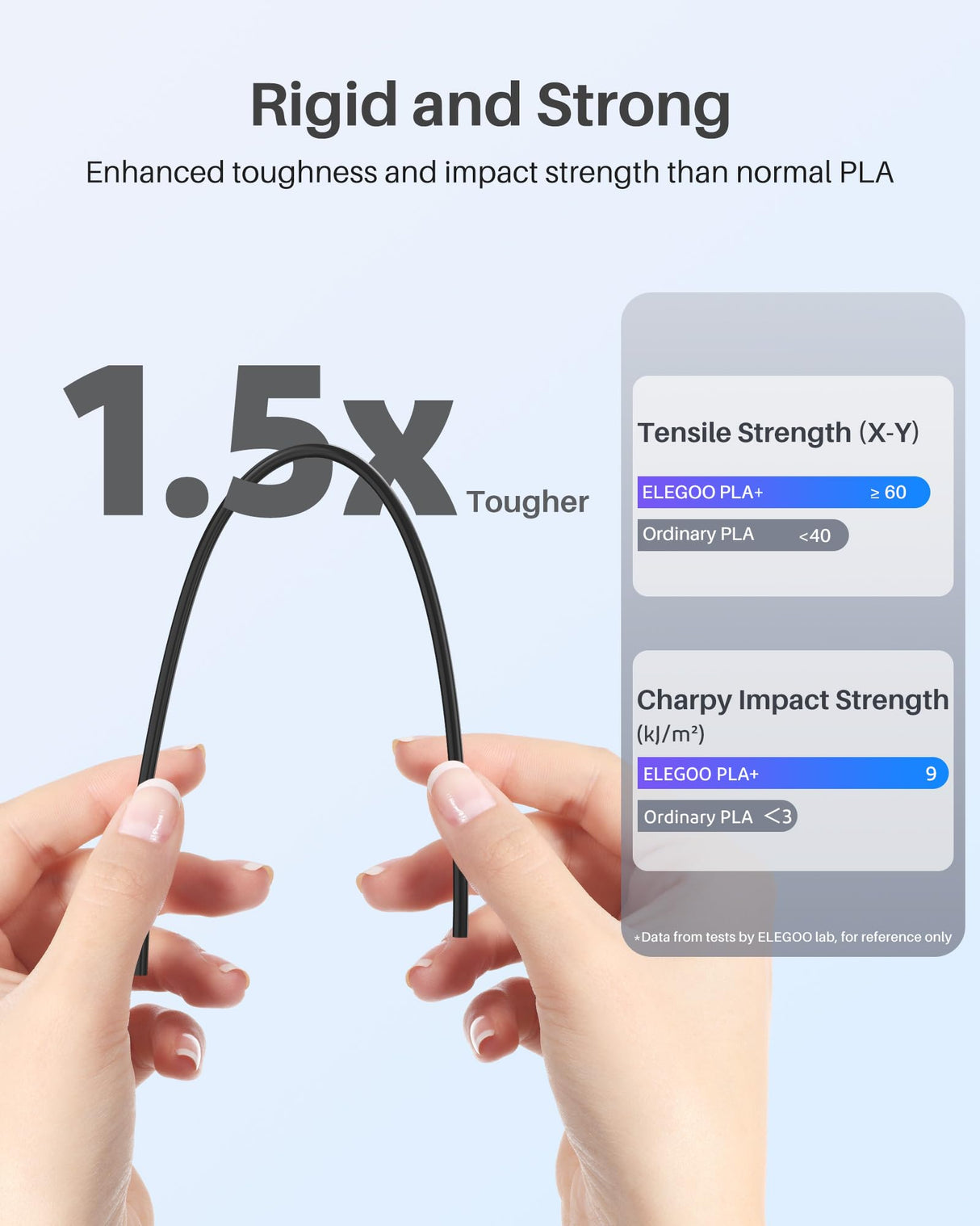 ELEGOO PLA+ Filament 1.75mm Brown 1KG, High Toughness PLA Plus 3D Printer Filament Dimensional Accuracy +/- 0.02mm, 1kg Spool(2.2lbs) for Most FDM 3D Printers ELEGOO