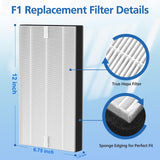 4 Pack F1 True HEPA Repalcement Filter Compatible with 3M Filtrete Room Air Purifier Models FAP-C01-F1,FAP-T02-F1, FAP-C01BA-G1, FAP-T02WA-G1, FAP-ST02W and FAP-ST02N LINNIW