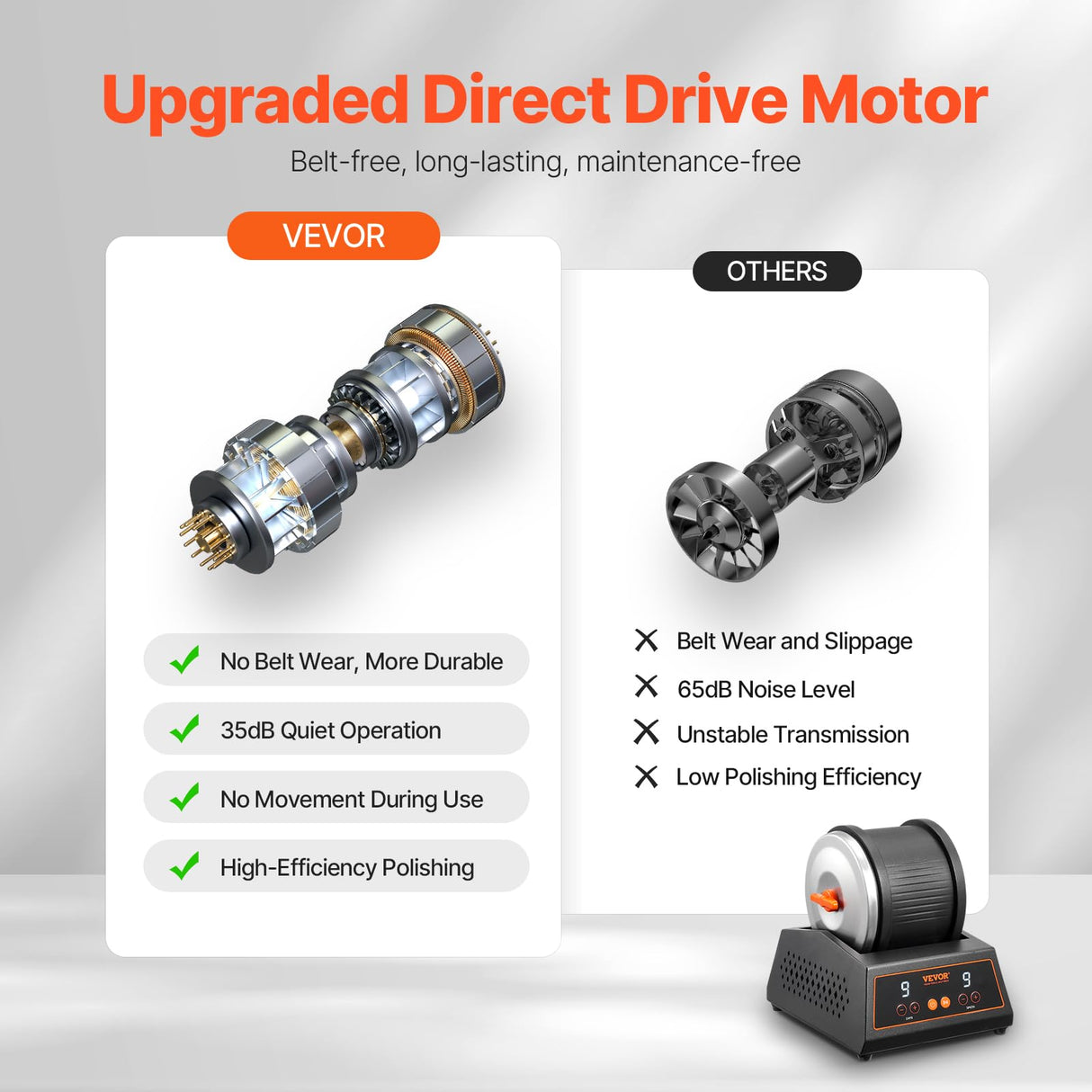 VEVOR Rock Tumbler Machine, 4 lbs Rock Polishing Machine, 9 Speed Settings 9-Day Polishing Timer Stone Tumbler, Direct Drive Motor Rock Polisher, Cold-rolled Steel Body, Rock Polisher for Adults Kids VEVOR