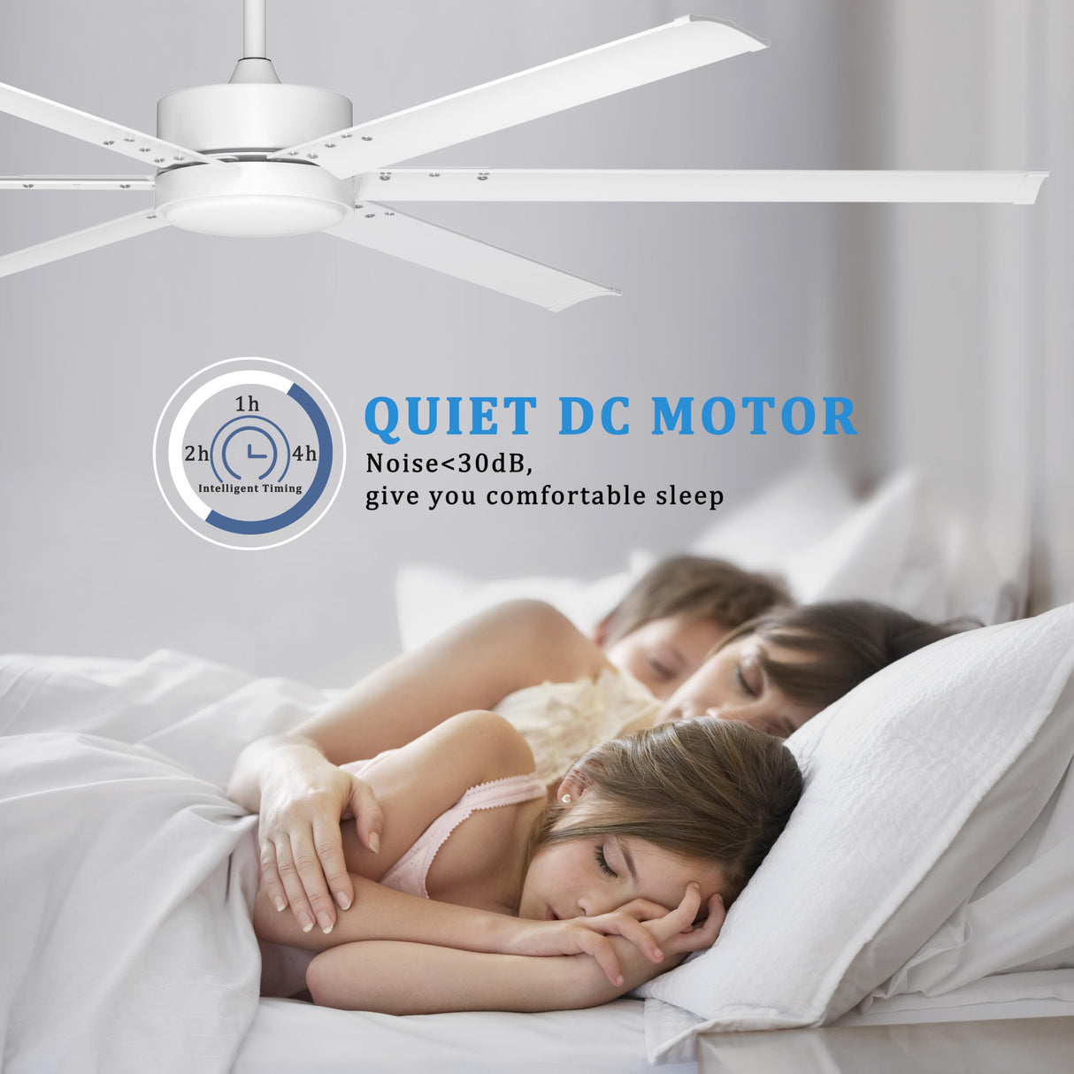 Ohniyou 72 Inch Large Industrial Ceiling Fan with Lights Remote Control, White Big Ceiling Fan with 6 Metal Blades, 6-speed Quiet DC Motor for Outdoor Patios Shop Living Room Garage Ohniyou