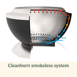Cuisinart 24” Cleanburn Smokeless Fire Pit with Removable Ash Pan, Portable Outdoor Wood Burning Fireplace, Smoke Free Stainless Steel Outdoor Heater, Enhanced Airflow and Easy Cleanup with Ash Pan Cuisinart