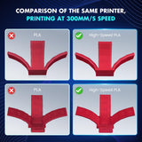 SUNLU High Speed PLA Filament 1.75mm, 30mm/s - 600mm/s Print Range, High Flow Speedy 3D Printer PLA Filament, Designed for Fast Printing, Good for Fast Printing, 1KG Pink SUNLU