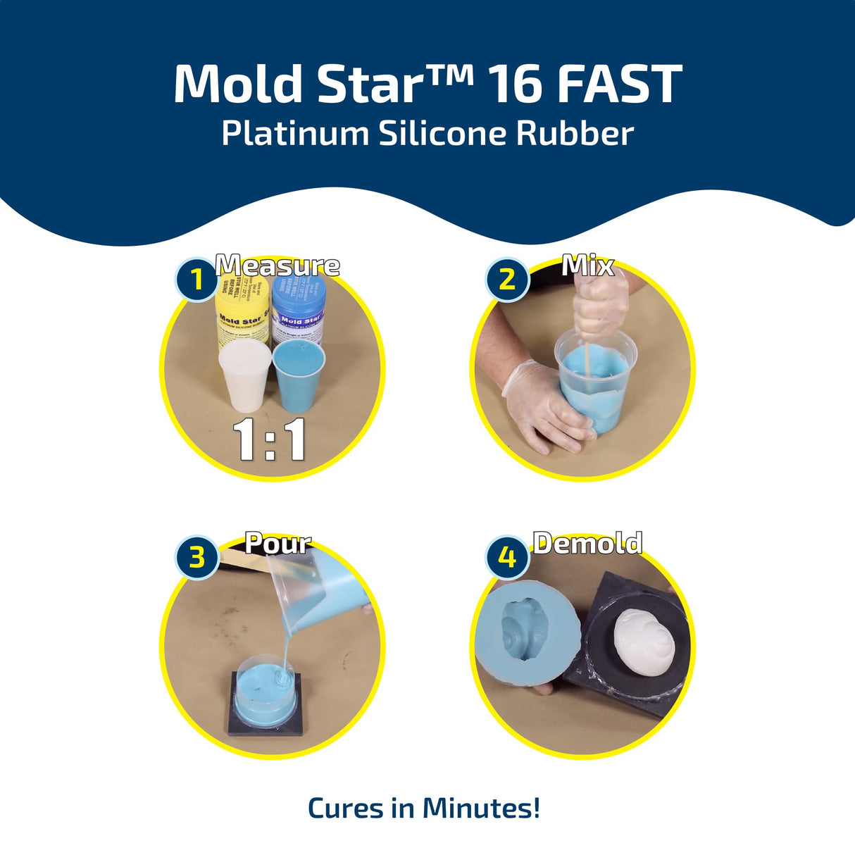Smooth-On Mold Star™ 16 Fast Platinum Silicone Rubber, Silicone Mold Making Kit - Pint Unit Smooth-On