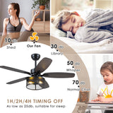 Farmhouse Ceiling Fan with Light and Remote,48" Black Industrial Caged Flush Mount Ceiling Fans for Bedroom,Living room Rustic Fandelier for Patio 6 Speed Reversible,5 Dual Blades Indoor/Outdoor Hounberi