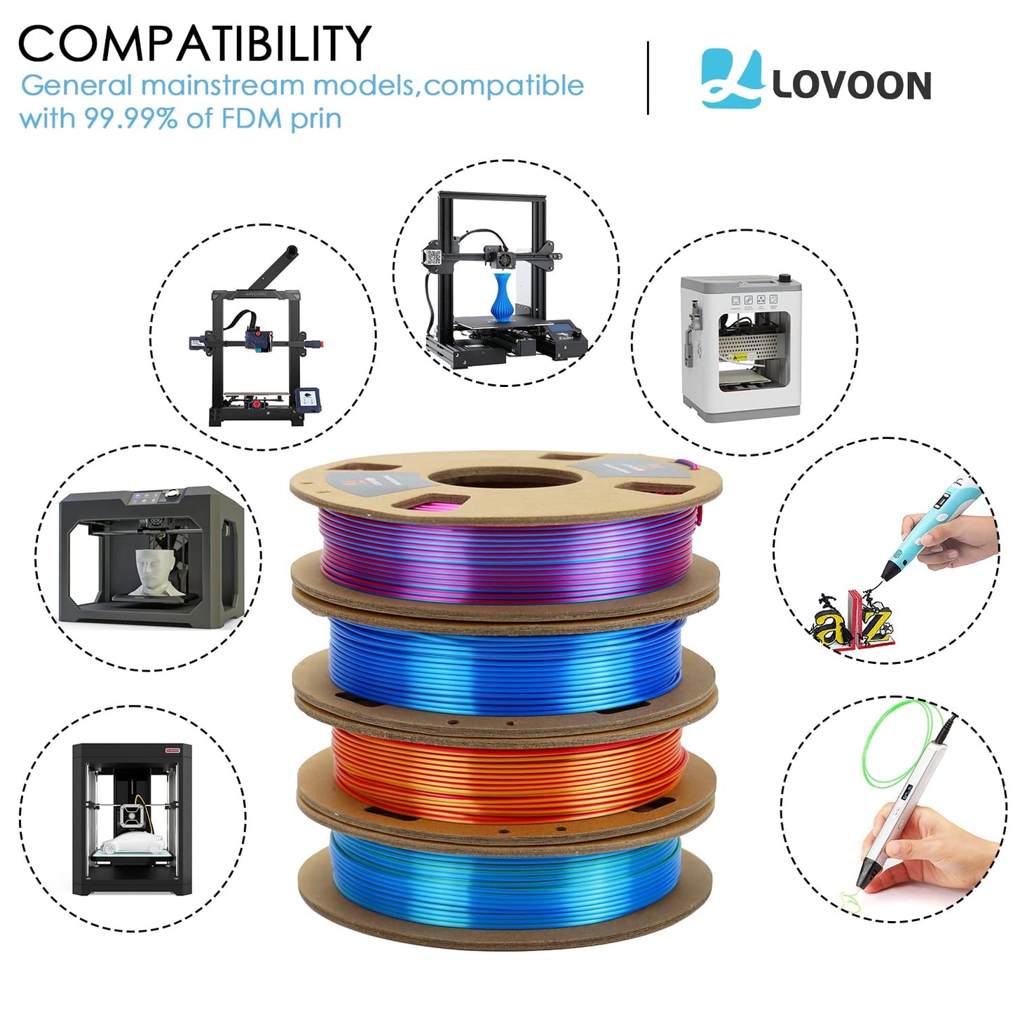 LOVOON 3D PLA Filament 1.75mm Bundle, Dual Colors 3D Printer Filament Bundle (Blue-Rose Red Gold-Red Blue-Red Green-Blue), Silk PLA Filament for 3D Pen Dimensional Accuracy +/-0.02mm, 200g x  - WoodArtSupply