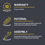 Char-Broil Medallion Series Amplifire Infrared Technology Vista 3-in-1 Stainless Steel Outdoor Kitchen - 463259423 Char-Broil