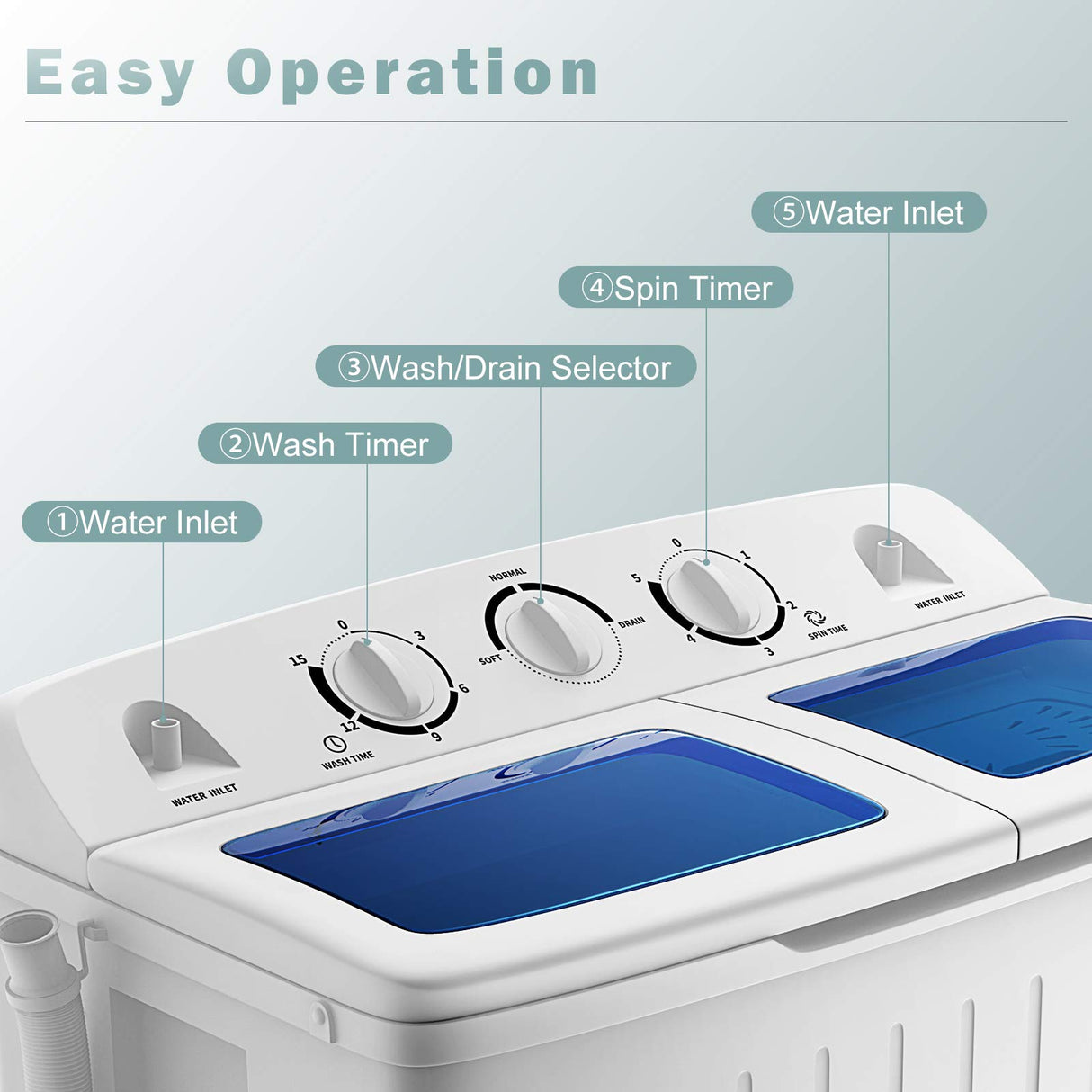 COSTWAY Portable Washing Machine, Twin Tub 18 Lbs Capacity, Washer(11 Lbs) and Spinner(7 Lbs), Durable Design, Timer Control, Compact Laundry Washer for RV, Apartments and Dorms, Blue+White COSTWAY