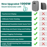 Portable Steam Sauna, Personal Sauna for Home,Steam Sauna,Sauna Box Sauna Tent with 3L Steamer, UV Atomization, Cycling Timer and 9 Levels - Silver Saupaolo