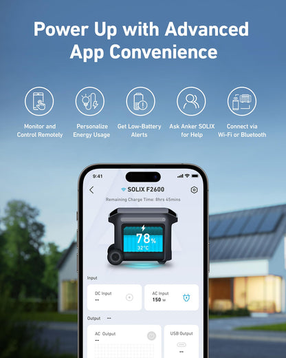 Anker SOLIX F2600 Portable Power Station, 2400W (Peak 3600W) Solar Generator, GaNPrime Battery Generators for Home Use, 2560Wh LiFePO4 Power Station for Outdoor Camping, and RVs (Solar Panel  - WoodArtSupply