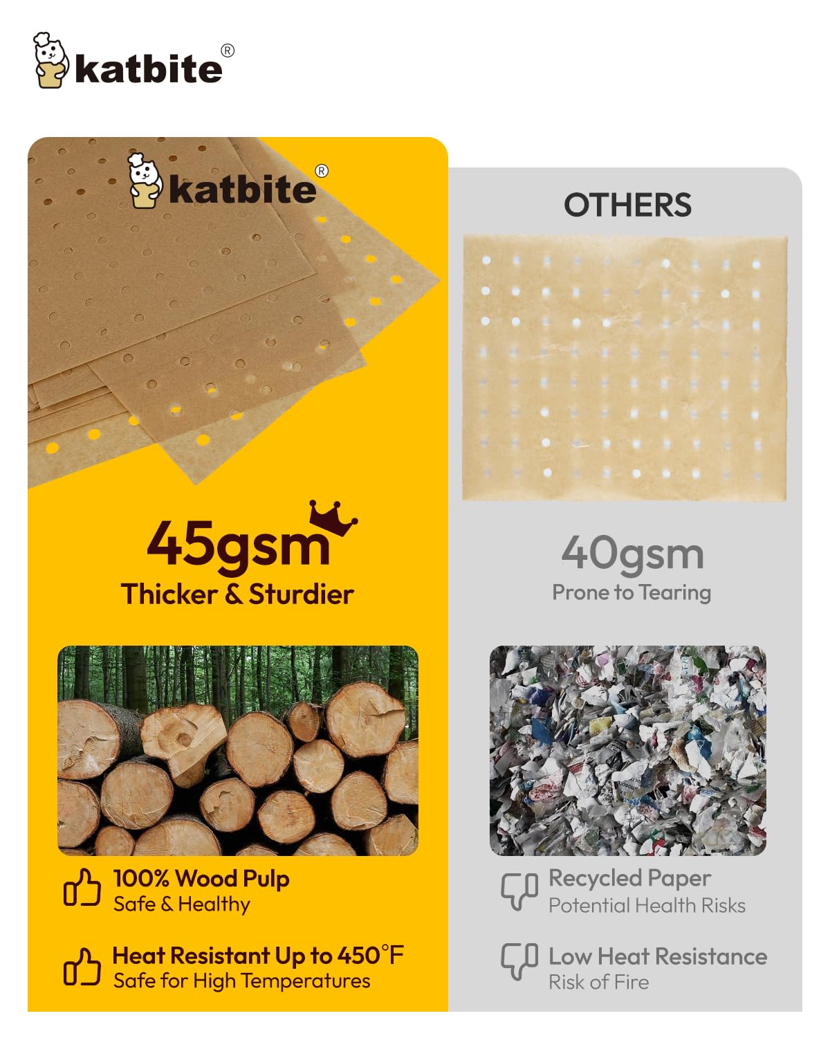 Katbite Air Fryer Parchment Paper Liners 180cs Airfryer Liners Disposable 9x11 Inch Perforated Parchment Paper Sheets Basket Liner Accessories For Toaster oven,Air Fryer, Fit Cuisinart, Ninja Foodi katbite