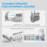 Midea MDC22P1ABB Table-top Countertop, Energy Star Portable Dishwasher, 6 Place Settings & 8 Washing Programs, Speed, Baby-Care, ECO& Glass, Dish Washer for Dorm, RV& Apartment, Black Midea