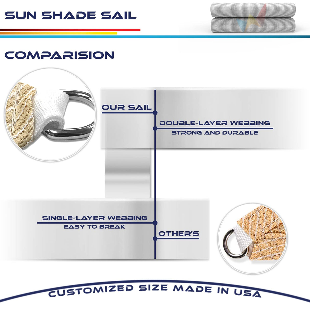 Windscreen4less 18' x 18' x 18' Sun Shade Sail Triangle Outdoor Canopy Cover UV Block for Backyard Porch Pergola Deck Garden Patio (Light Gray) Windscreen4less