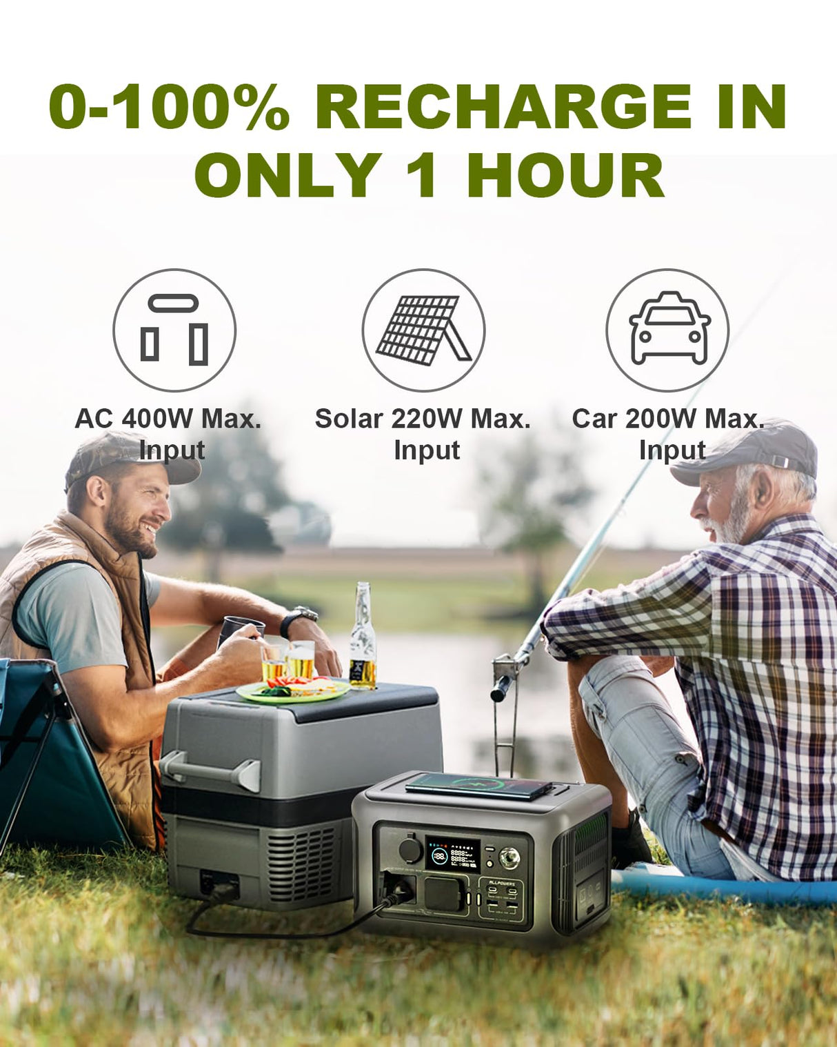 [Upgraded Version] ALLPOWERS R600 Super-Quiet Portable Power Station, 299Wh 600W LiFePO4 Battery Backup with UPS Function, 400W Max Input, MPPT Solar Generator for Outdoor Camping, RVs, Home Use ALLPOWERS