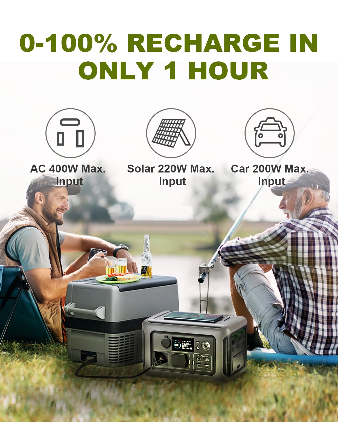 [Upgraded Version] ALLPOWERS R600 Super-Quiet Portable Power Station, 299Wh 600W LiFePO4 Battery Backup with UPS Function, 400W Max Input, MPPT Solar Generator for Outdoor Camping, RVs, Home  - WoodArtSupply