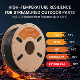 ERYONE PA6 Filament, 3D Printer Nylon Filament 1.75mm +/- 0.03mm, 1kg (2.2LBS)/Spool, Fit Most FDM Printer, PA6 White ERYONE