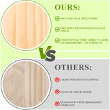 36Pcs Unfinished Wood Coasters-4 in Unfinished Natural Wood Slices for Crafts with Non-Slip for Wedding Decoration/Blank Coasters Wood Kit DIY Architectural Models Drawing Painting Wood Engraving Yangbaga