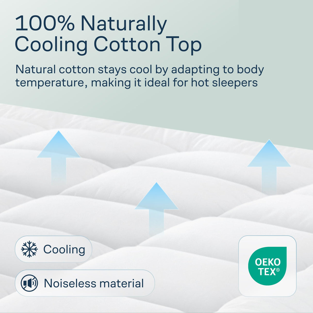 Cloud-Like King Mattress Topper - 100% Cotton Top Mattress Pad for Back Pain Relief - Breathable & Naturally Cooling for Hot Sleepers Niagara Sleep Solution