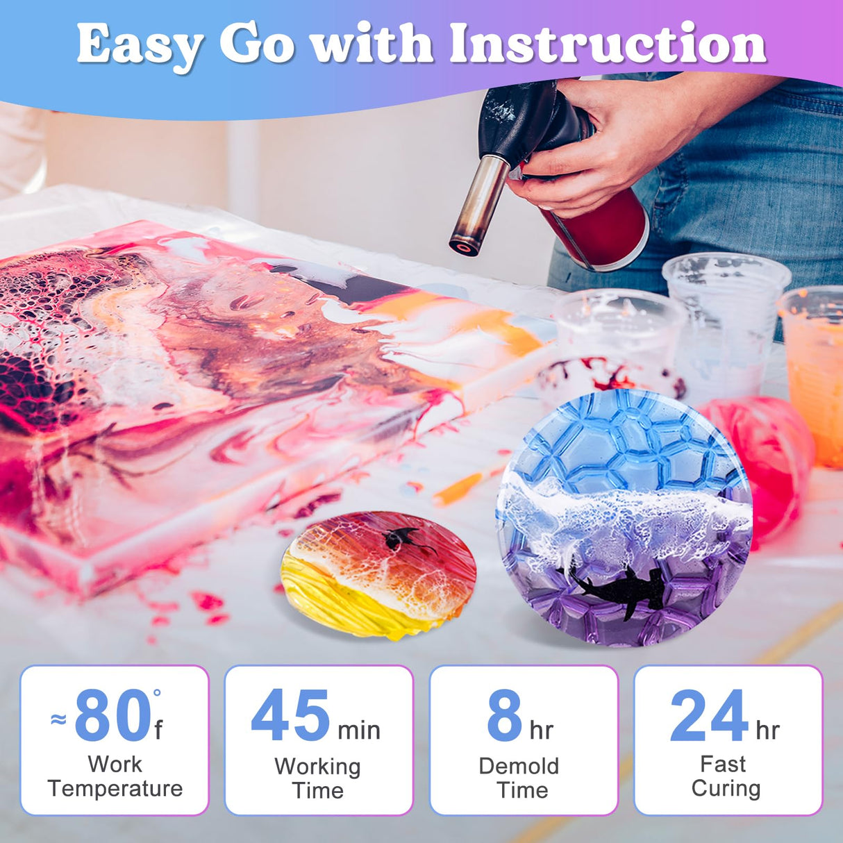 LET'S RESIN 1 Gallon Epoxy Resin with Silicone Rubber Mold Making Kit 36oz, Flexible & Bubble Free Silicone Mold Making, 20A Translucent & Fast Cure Liquid Silicone for Casting Resin Mold LET'S RESIN