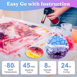 LET'S RESIN 1 Gallon Epoxy Resin with Silicone Rubber Mold Making Kit 36oz, Flexible & Bubble Free Silicone Mold Making, 20A Translucent & Fast Cure Liquid Silicone for Casting Resin Mold LET'S RESIN