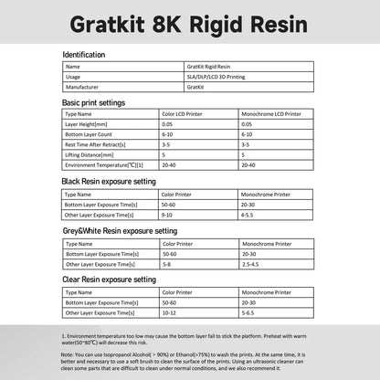 GratKit 8K Rigid Resin, 3D Printer 405nm UV-Curing Photopolymer Resin, High Precision Low Odor 3D Printing Resin - 5000g,Black - WoodArtSupply