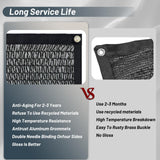 Cool Area 55% Sun Shade Cloth Mesh Tarp with Grommets for Plant Cover 6.5x16.5ft Patio Canopy Garden Pergola Greenhouse Car Barn Kennel Black Cool Area