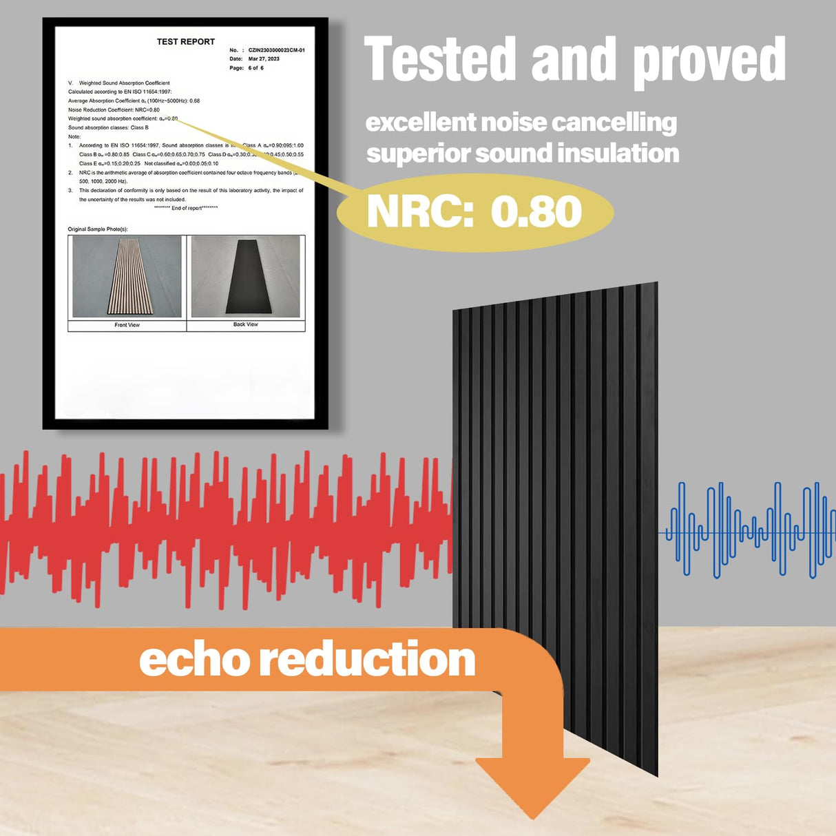 CHDITB 3D Fluted Wood Slat Acoustic Wall Panels, 2Pcs 23.6"x 47.2” Wood Finish Soundproof Panels for Wall and Ceiling, Sound Absorbing Decorative Wall Panels for Interior Wall Decor - Matte Black CHDITB