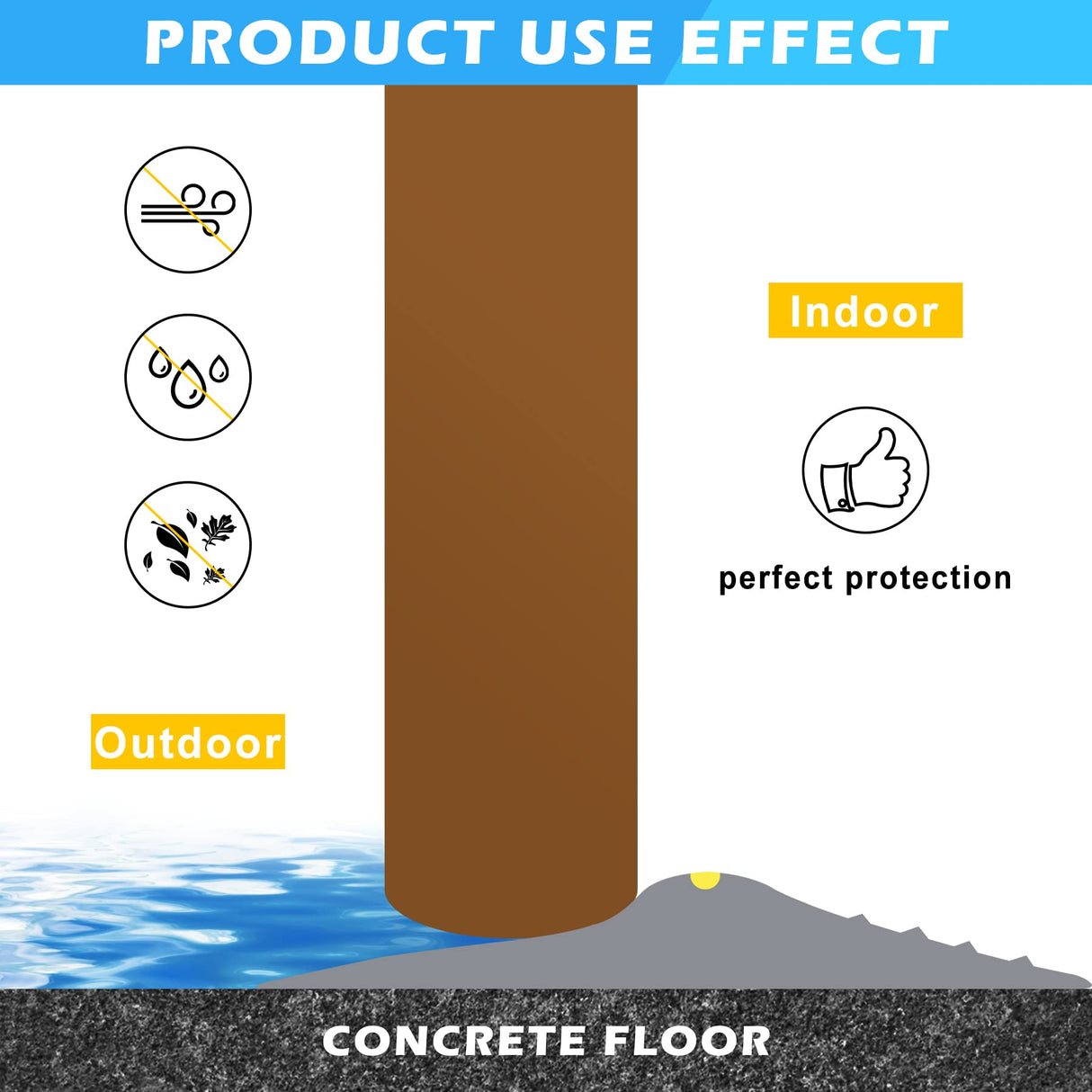 Universal Garage Door Seals Bottom Rubber Weather Stripping Threshold Seal (Garage Door Threshold 10ft(Grey)) Papillon