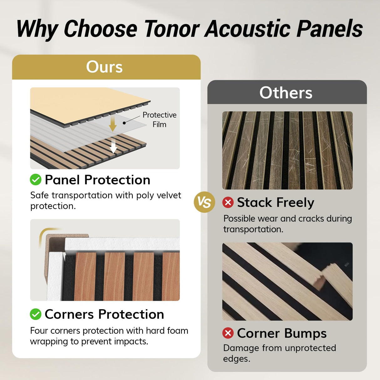 TONOR 2PCS Wood Slat Panels, 48” x 24”Adhesive Acoustic Panels for Wall, Decorative 3D Fluted Panels for Sound Absorbing, Soundproof Panels with Wood Finish for Living Room, Ebony Wood Black TONOR