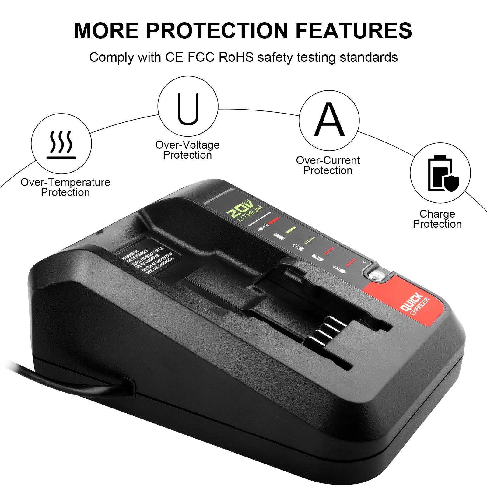 Quick Charger [for Porter-Cable 20V MAX] & [for Black+Decker 20V MAX] Lithium Battery PCC680L PCC681L PCC682L PCC685LP PCC699L and Battery LBXR20 LBXR2020 LBX4020 - WoodArtSupply