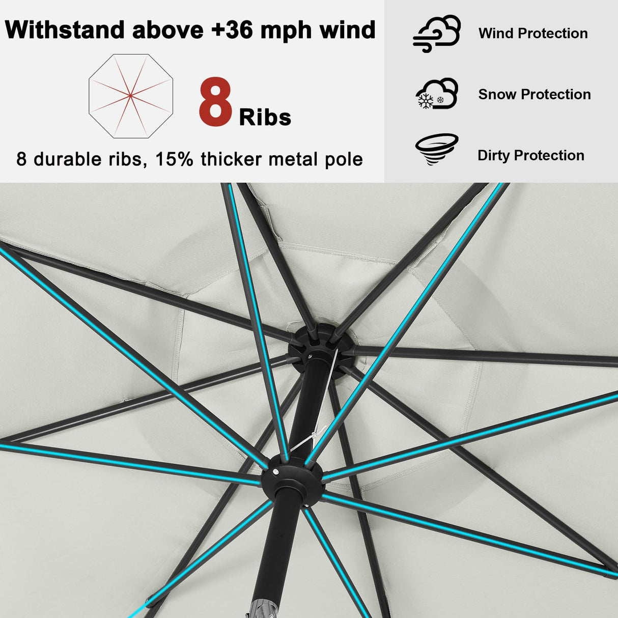 ABCCANOPY Patio Umbrella 10ft, Outdoor Table Umbrella with Push Button Tilt and Crank, 8 Ribs Umbrella for Patio Pool Garden Deck (Light Beige) ABCCANOPY