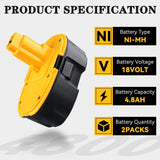 2Pack DC9096 18V 4.8Ah Replacement for Dewalt Battery Compatible with Dewalt 18V Battery DC9098 DC9099 DC970 DW9095 DW9096 DW9098 DW9099 DE9095 DE9096 DE9098 Cordless Power Tools WoodArtSupply