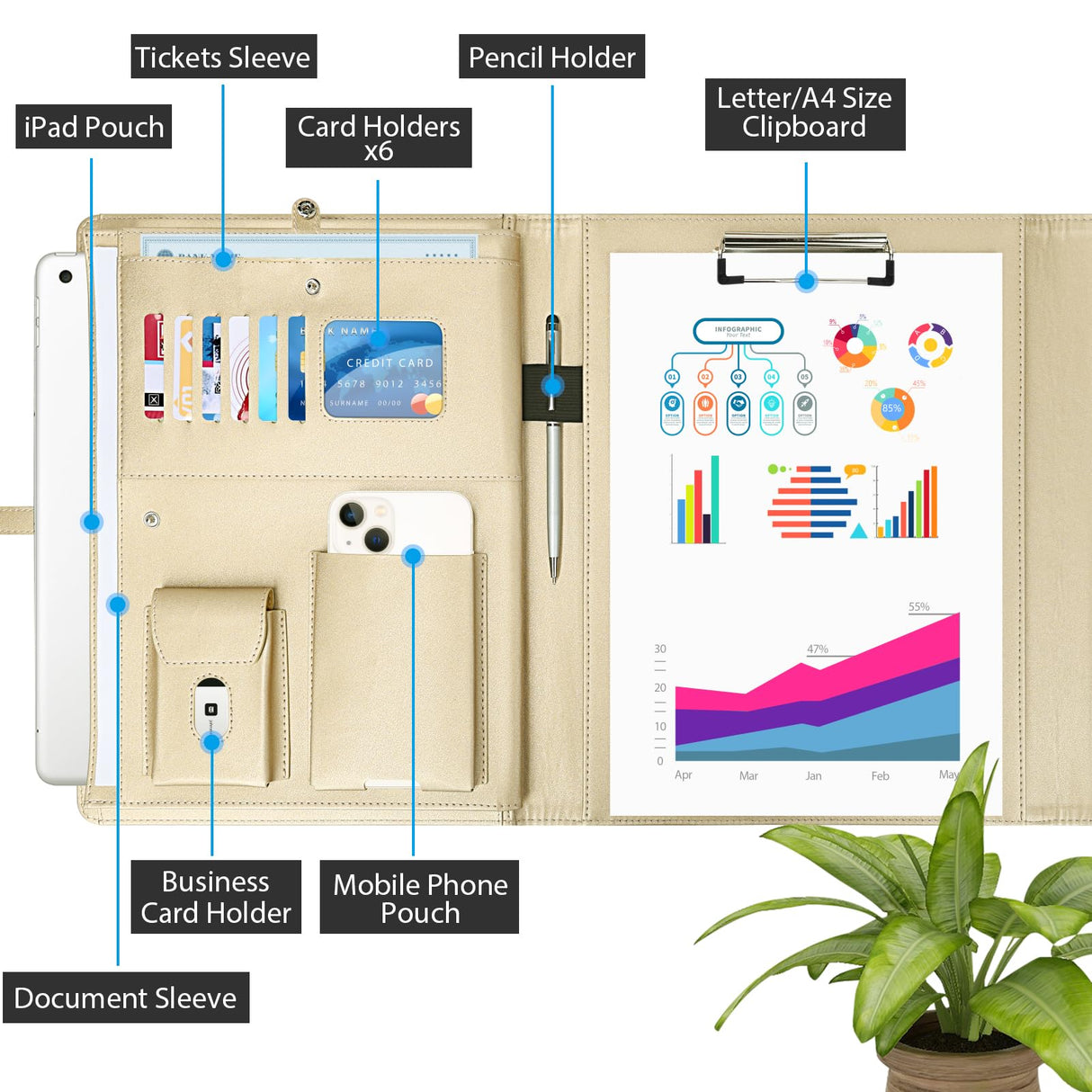 During Portfolio Binder Padfolio Folder,Cross Grain Faux Leather Business Padfolio for Women A4 / Letter Size Portfolio Organizer Case for Conference Meeting Interview during