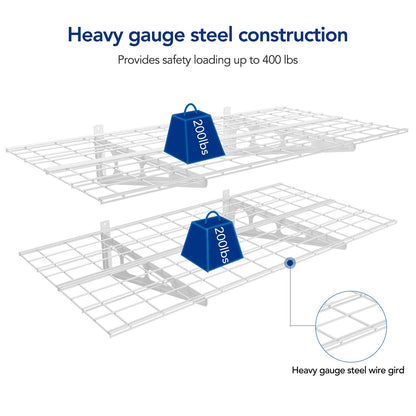 FLEXIMOUNTS 2-Pack 2x4ft 24-inch-by-48-inch Wall Shelf Garage Storage Rack Wall Mounted Floating Shelves, White