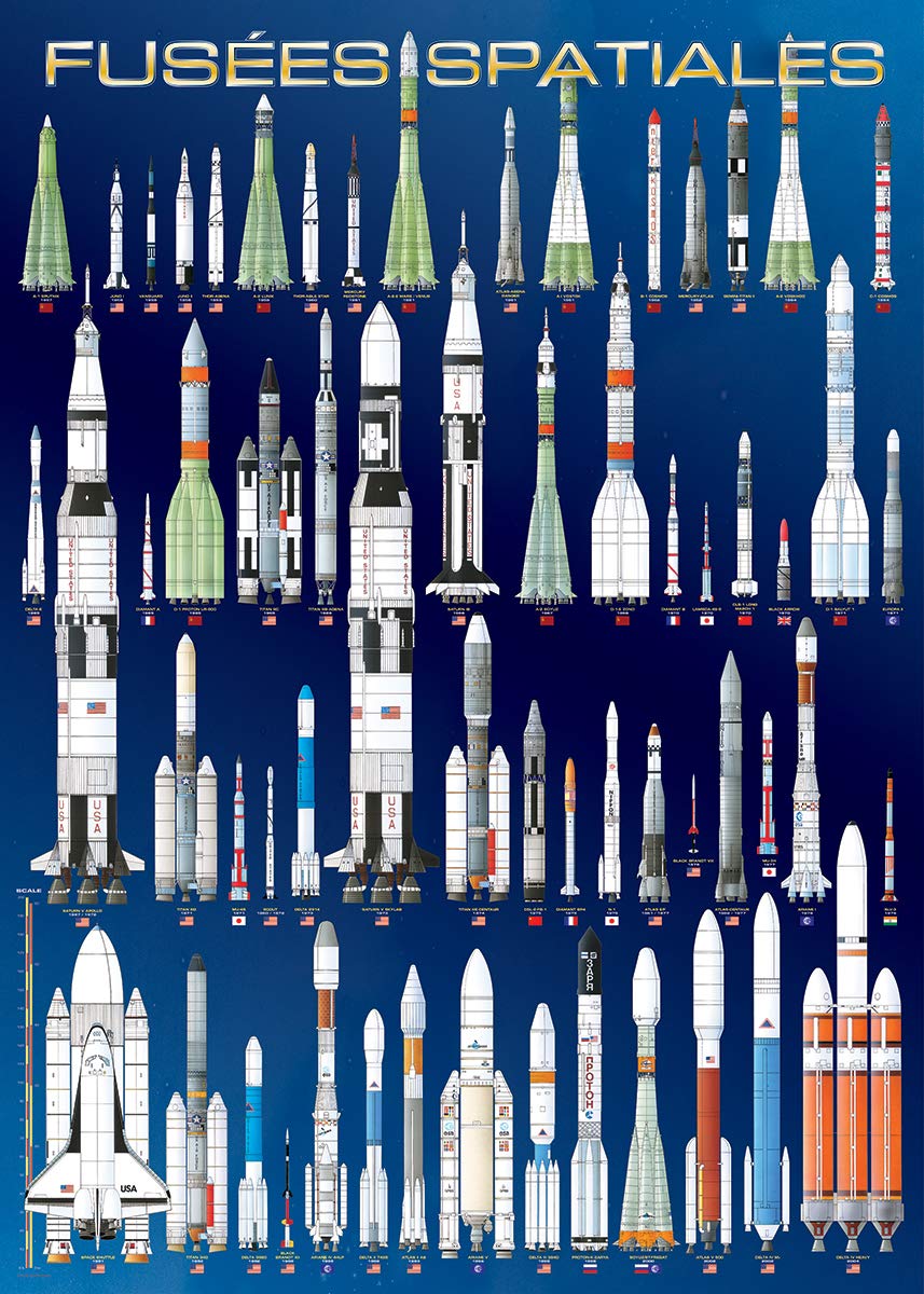 EuroGraphics International Space Rockets Puzzle (1000-Piece) (6000-1015) EuroGraphics