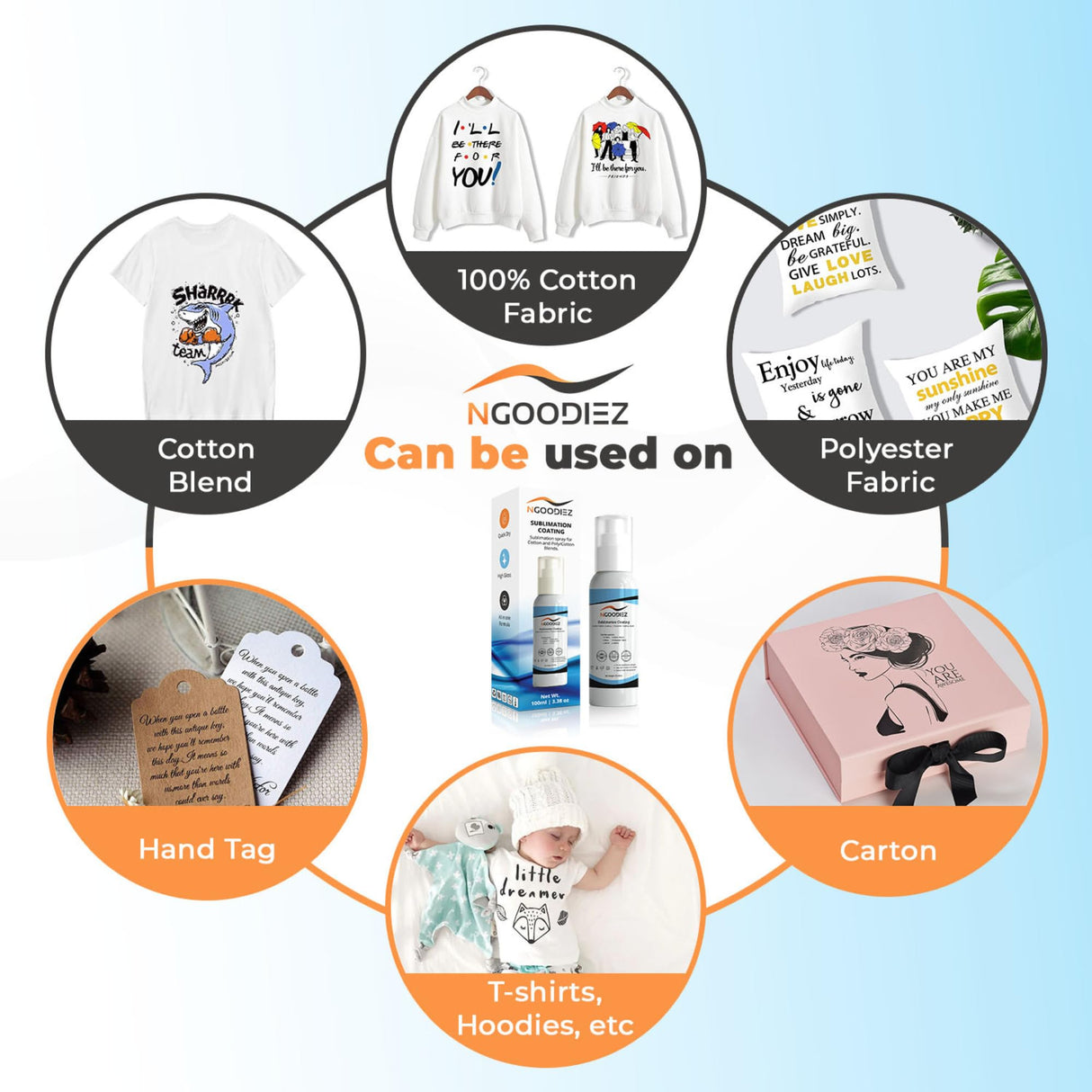 NGOODIEZ Sublimation Coating Bundle - 100ml Sublimation Coating Spray + 250ml Sublimation Coating for Mugs and Hard Surfaces, High Gloss Finish, Quick Dry Formula, Super Adhesive NGOODIEZ