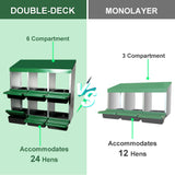 Eggluuz Chicken Nesting Box, 6 Compartments Chickens Egg Laying Nest Boxes for Hens Eggluuz