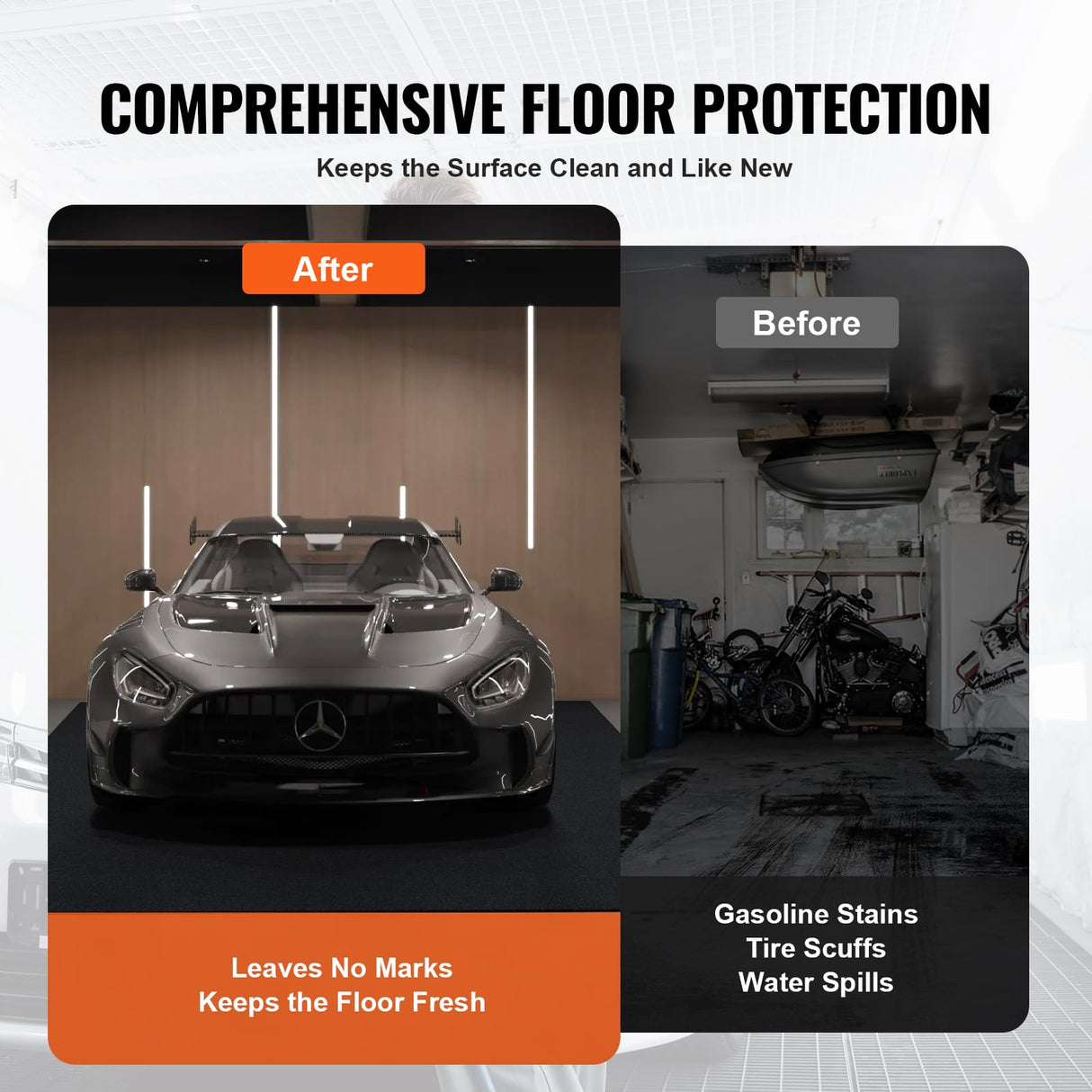 VEVOR Garage Floor Mat, 7.6'x19' Waterproof Protection from Water,Snow, Rain,Mud and Oil for Cars, Non-slip Heavy Duty Containment Mat with TPE Anti-Leak Backing & Easy to Clean & Cuttable VEVOR