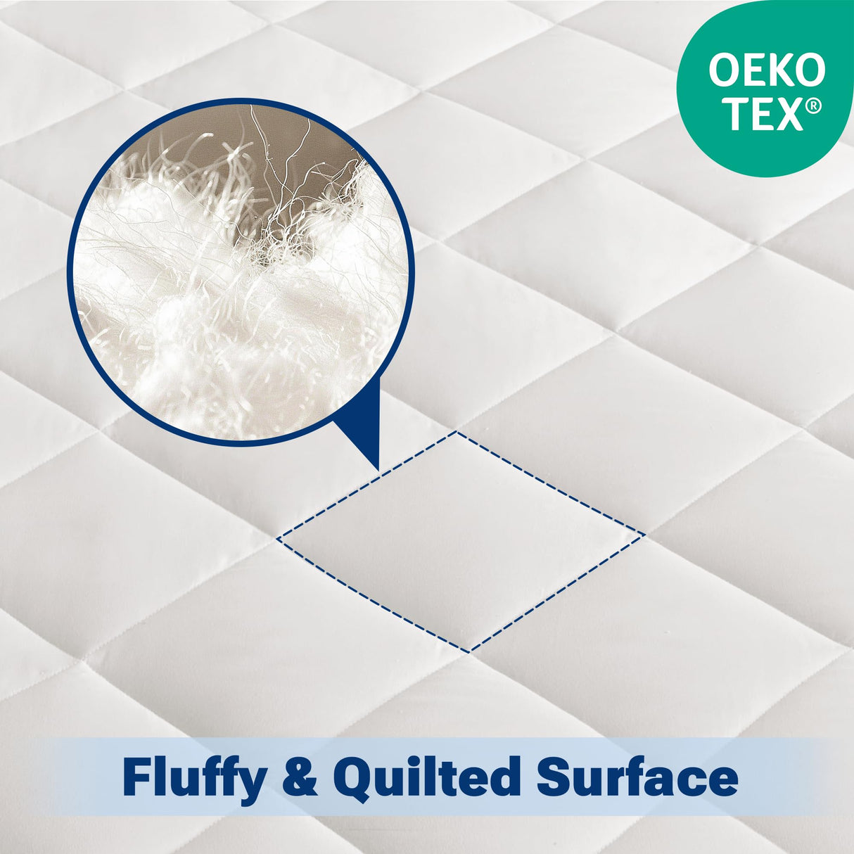 Sleep Philosophy Waterproof Mattress Protector Full Size Mattress Pad, 3M Scotchgard, Quilted & Fitted Microfiber Mattress Topper, Noisless & Deep Pocket Fits Up to 20" Mattress, Full White Sleep Philosophy