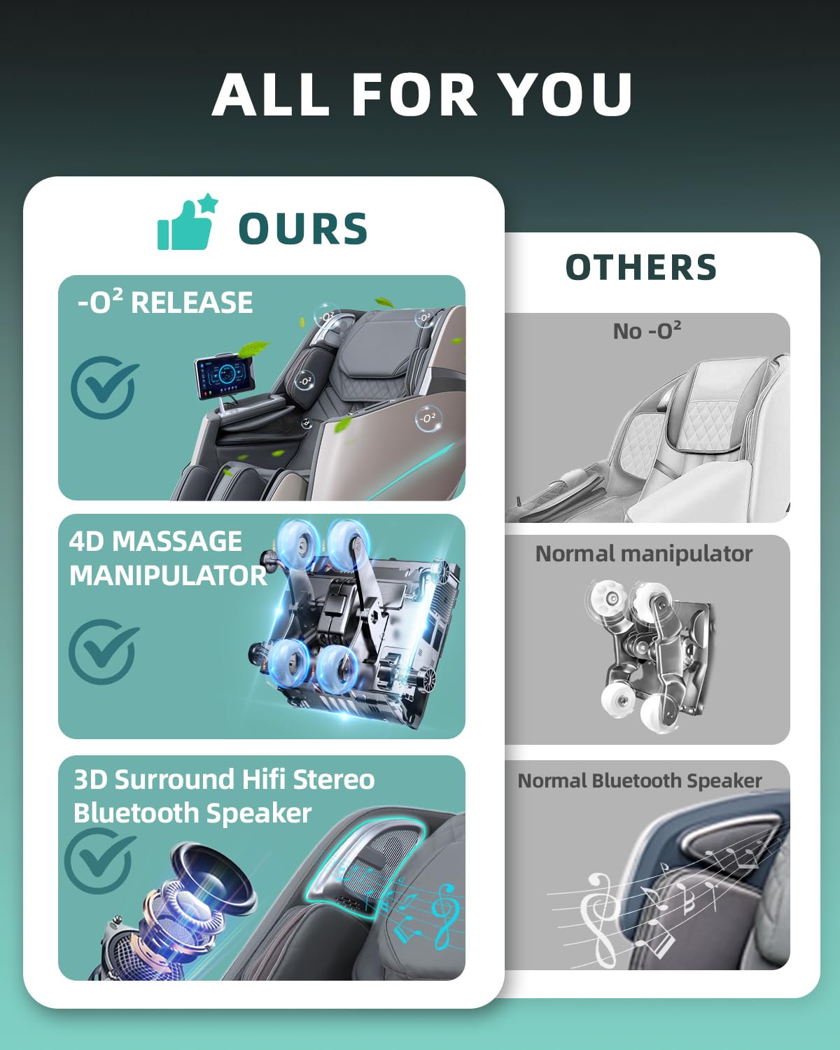 RelaxRelife Massage Chair Full Body, 4D Zero Gravity Massage Chairs, 20 Auto Modes, 11 Massage Technique, 40 Airbags Shiatsu Massage, APP Control with HiFi Bluetooth Speaker Grey RelaxRelife