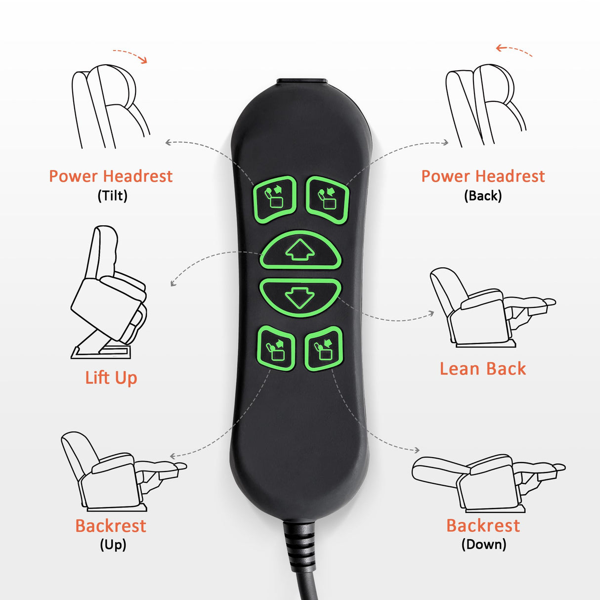 MCombo Small Size Triple Motor Power Lift Recliner Chair Sofa with Massage and Dual Heating, Adjustable Headrest for Elderly People Petite, USB Ports, Extended Footrest, Fabric 7222 (Coffee) MCombo